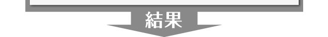 結果