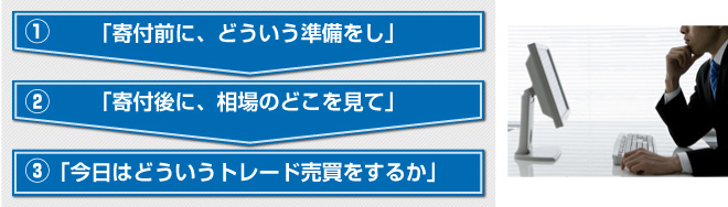 ①「寄付前に、どういう準備をし」②「寄付後に、相場のどこを見て」③「今日はどういうトレード売買をするか」