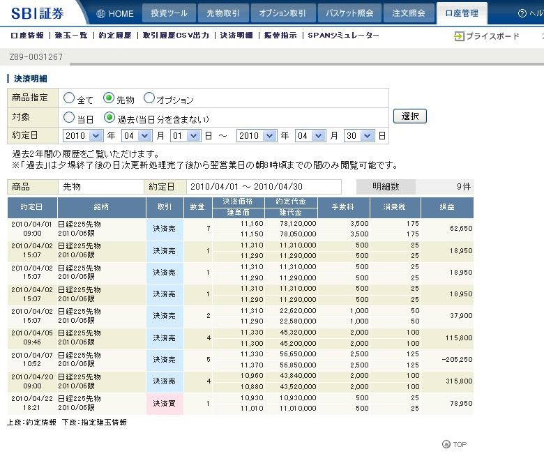 ４月口座実績