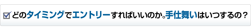 どのタイミングでエントリーすればいいのか。手仕舞いはいつする？