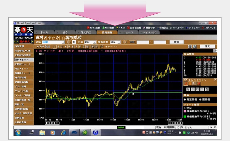 相場師朗  7step株式投資メソッド