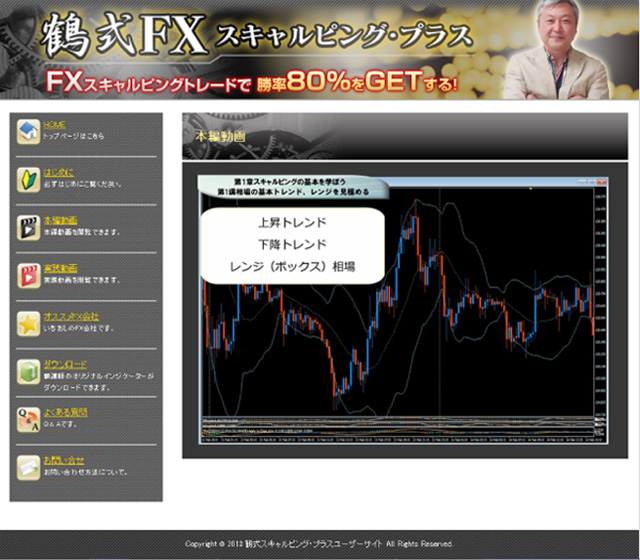 鶴正敏の鶴式FXスキャルピング・プラス