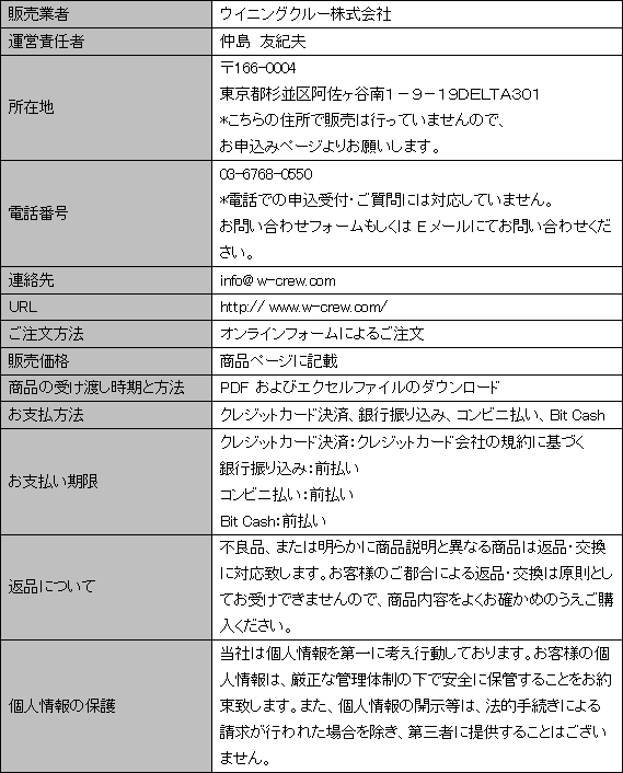 菤@̕\L